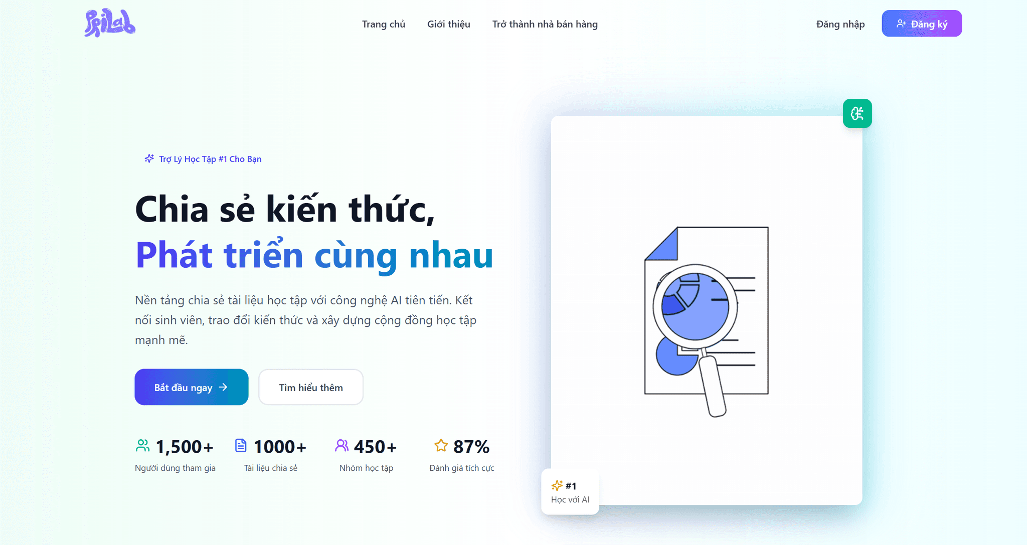 Prilab